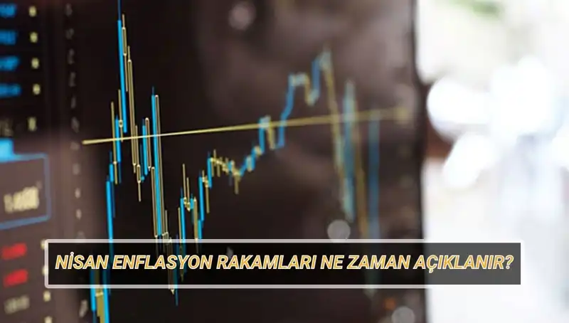 Nisan 2025 Enflasyon Beklentisi Anketi Açıklandığında Ne Olacak?