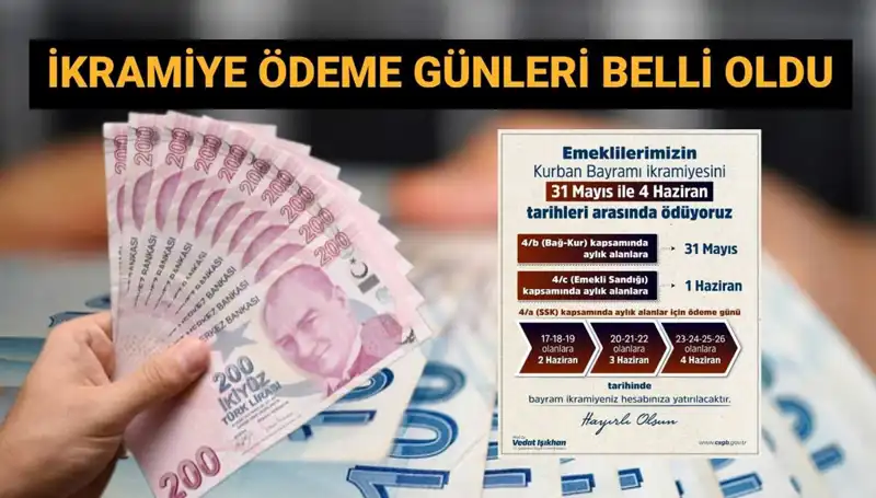 Emekliler İçin Müjde: Bayram İkramiyeleri Ne Zaman Hesaplarda Olacak?
